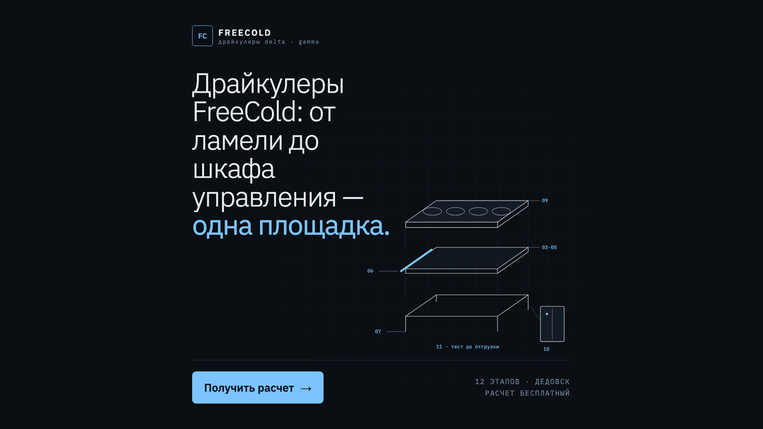 Изображение кампании